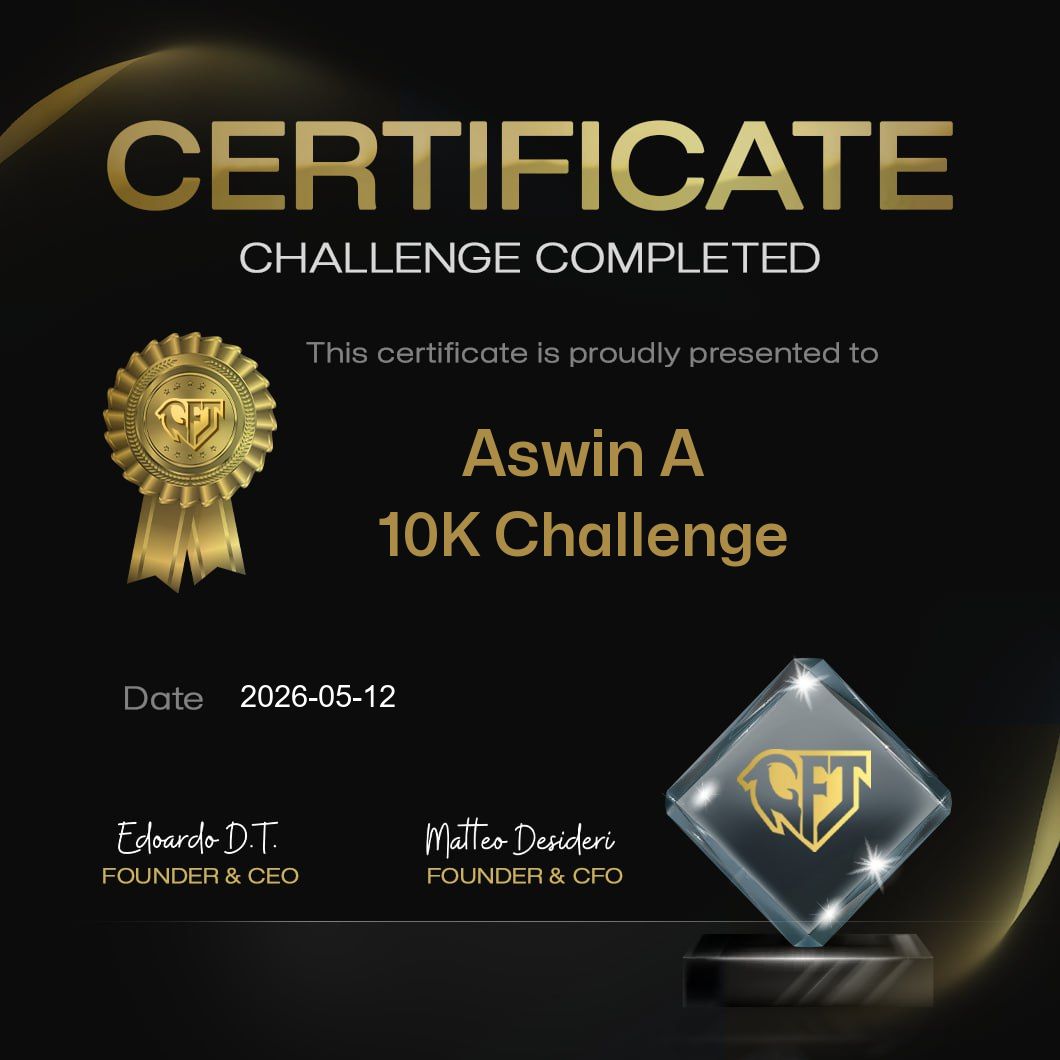 10K Trading Challenge Certificate